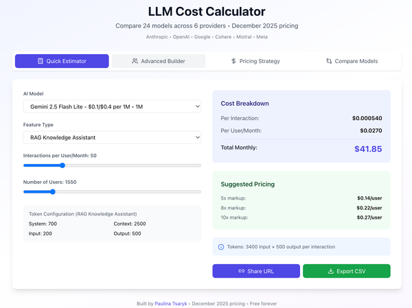 When "Build Once, Serve Many" Breaks: Why AI Products Need Different Cost Models
