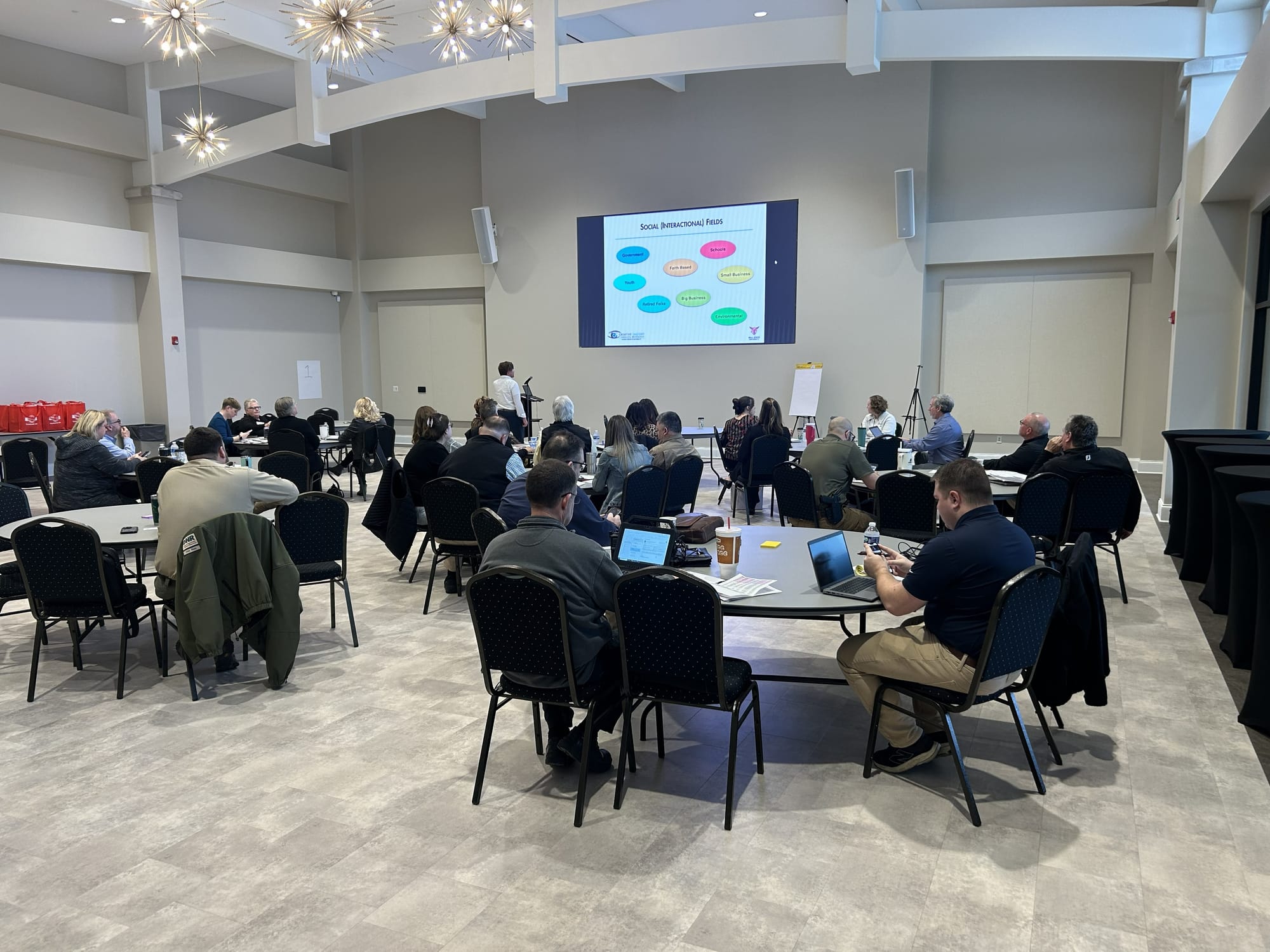 program participants sitting at large round tables engage with a PowerPoint presentation