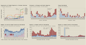 Visualizing Global Disorder | Focus