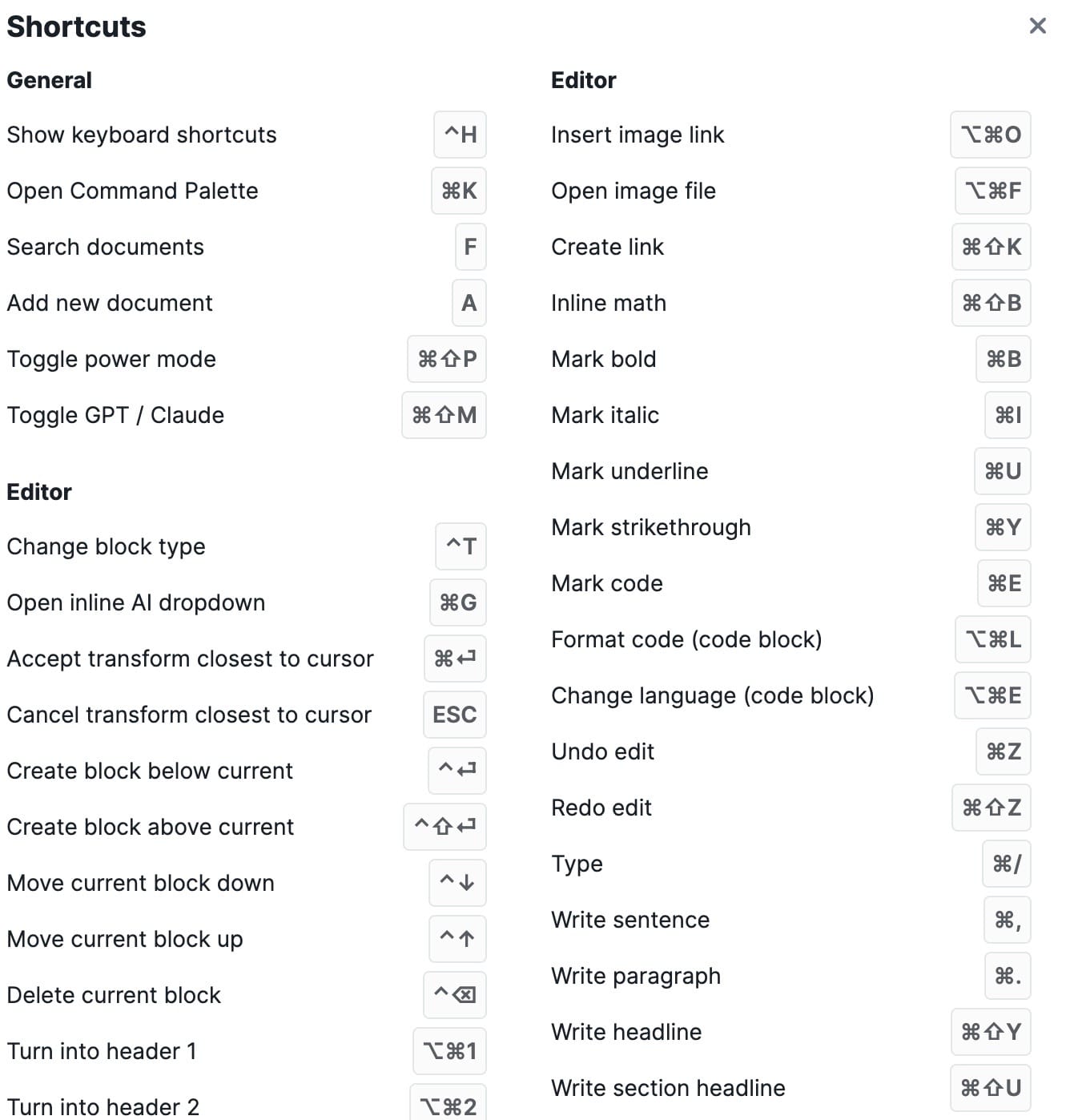 AI Writer Shortcuts 