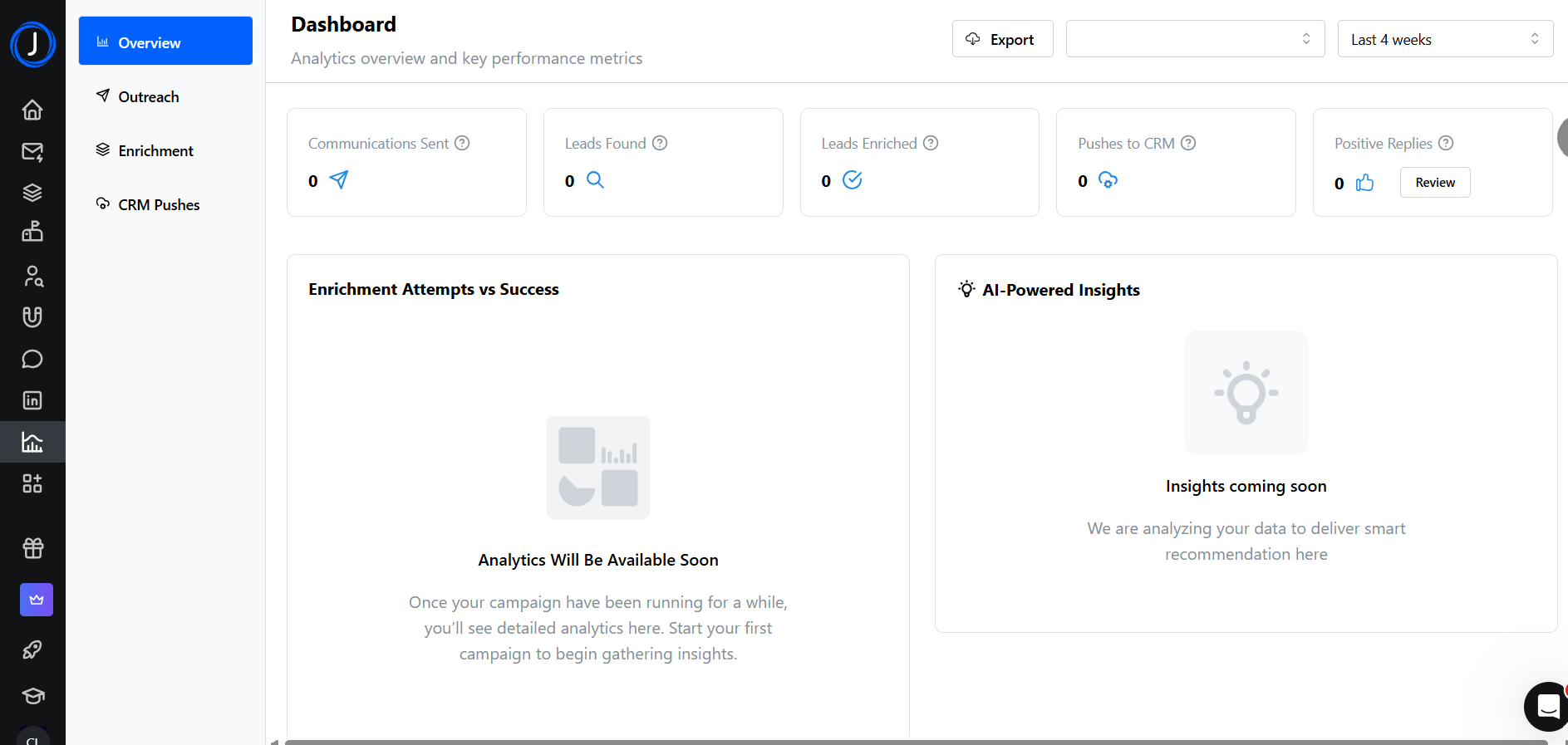 Screenshot of a dashboard interface under the "Overview" tab.