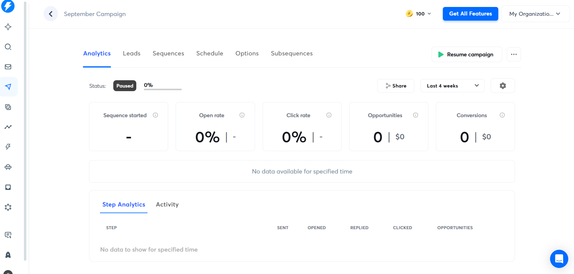 Analytics tab in Instantly showing open rate, click rate, opportunities, conversions, and campaign activity.