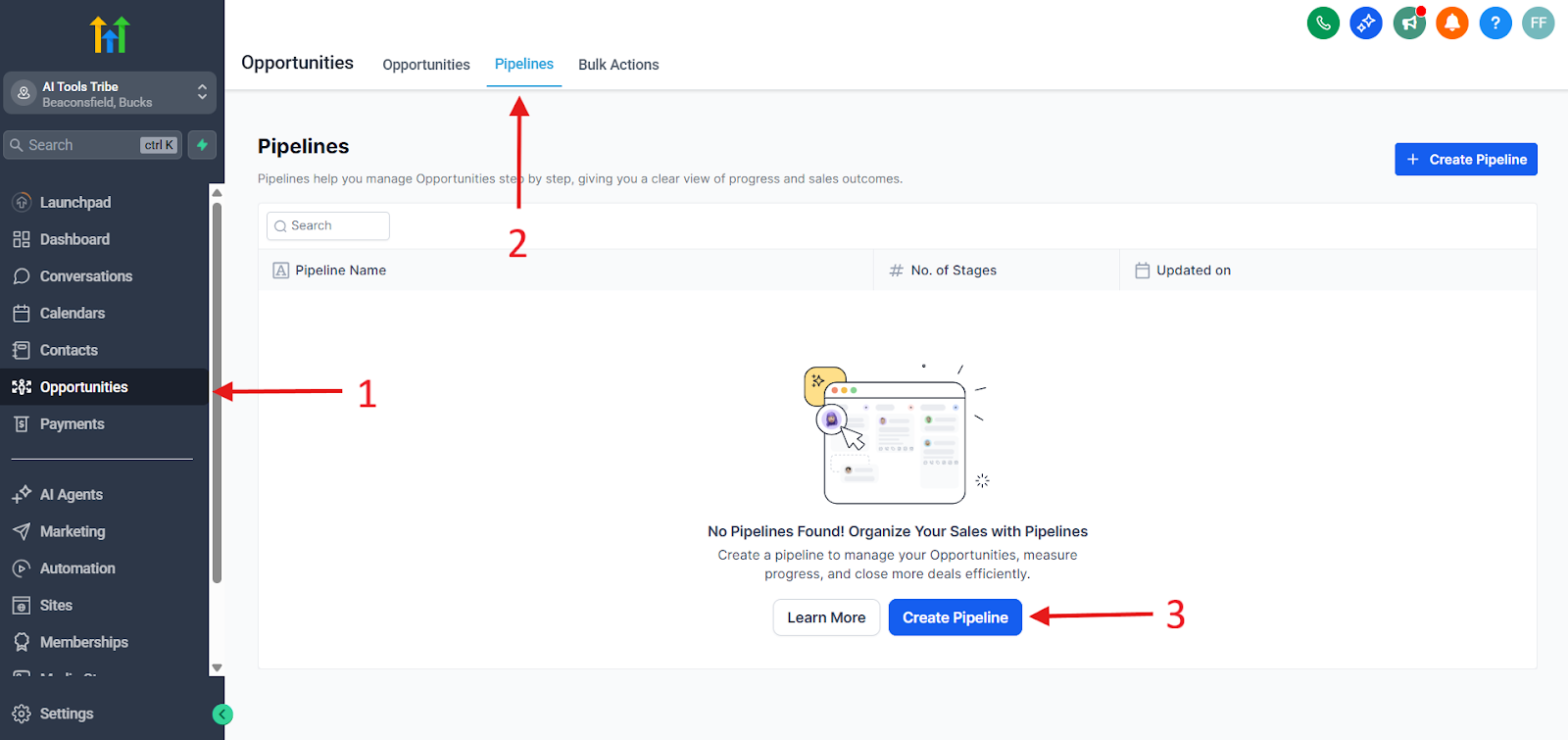 GoHighLevel screen showing how to create a new pipeline.