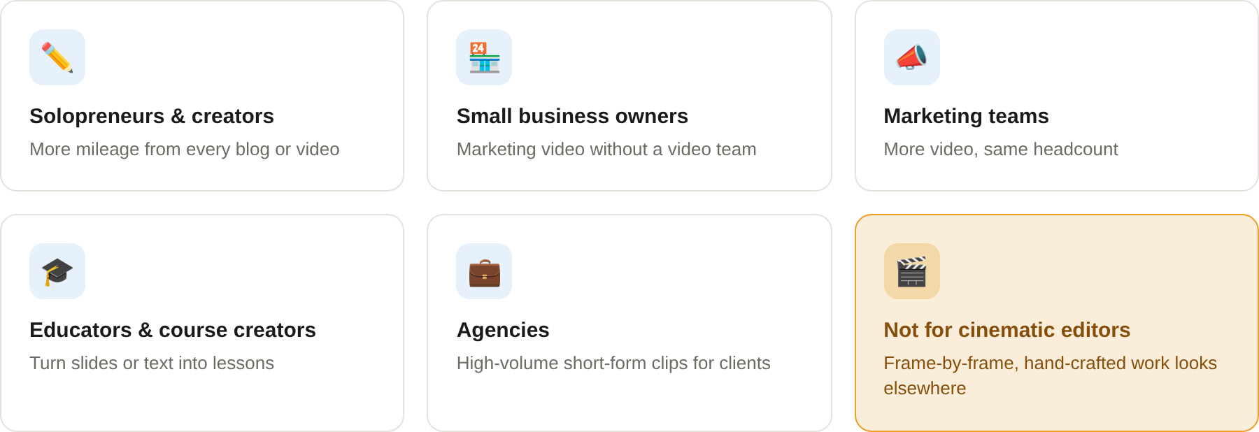 Grid of six cards showing ideal Pictory AI users plus a note that it's not built for cinematic editors.