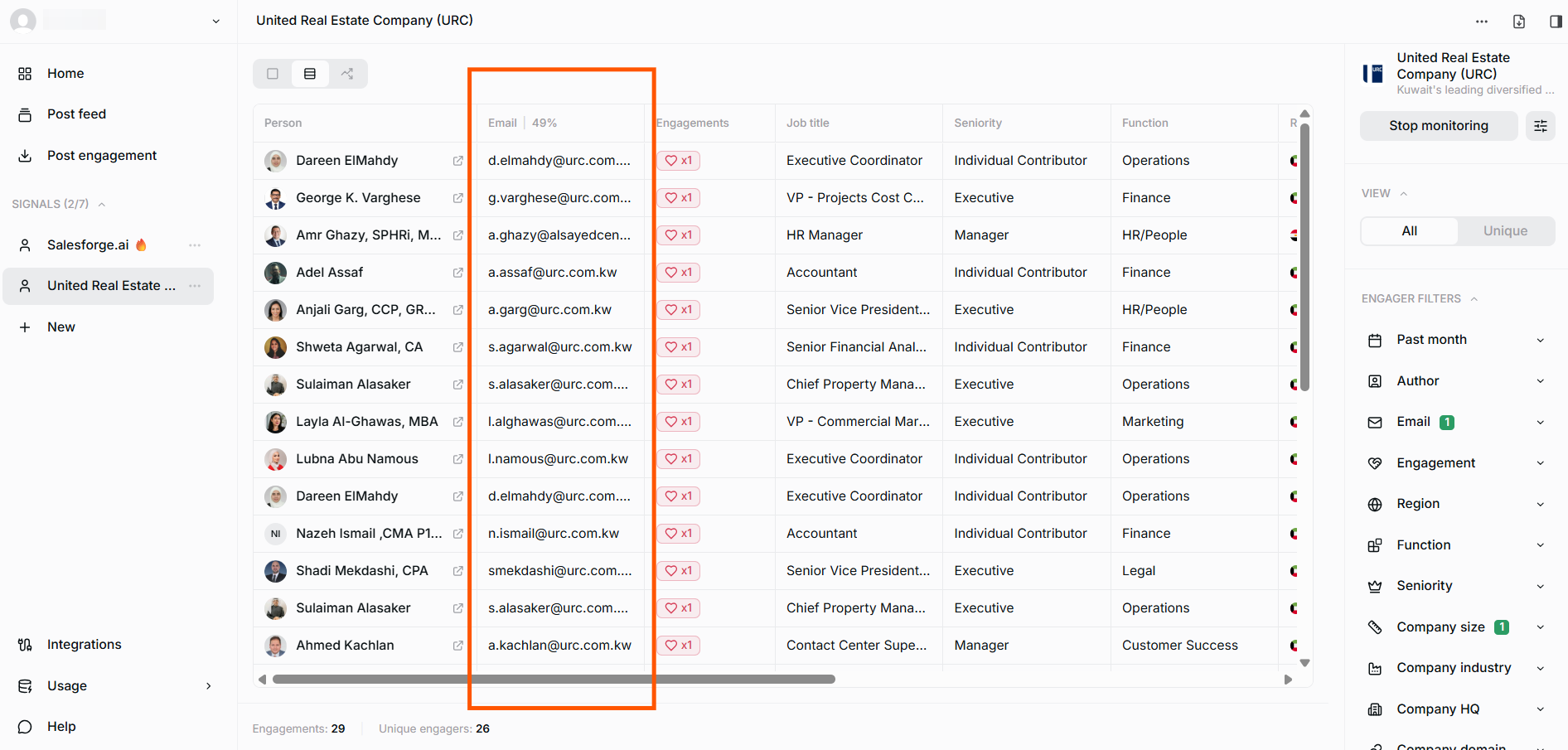 Jungler engager table showing names, job titles, and auto-enriched email addresses.
