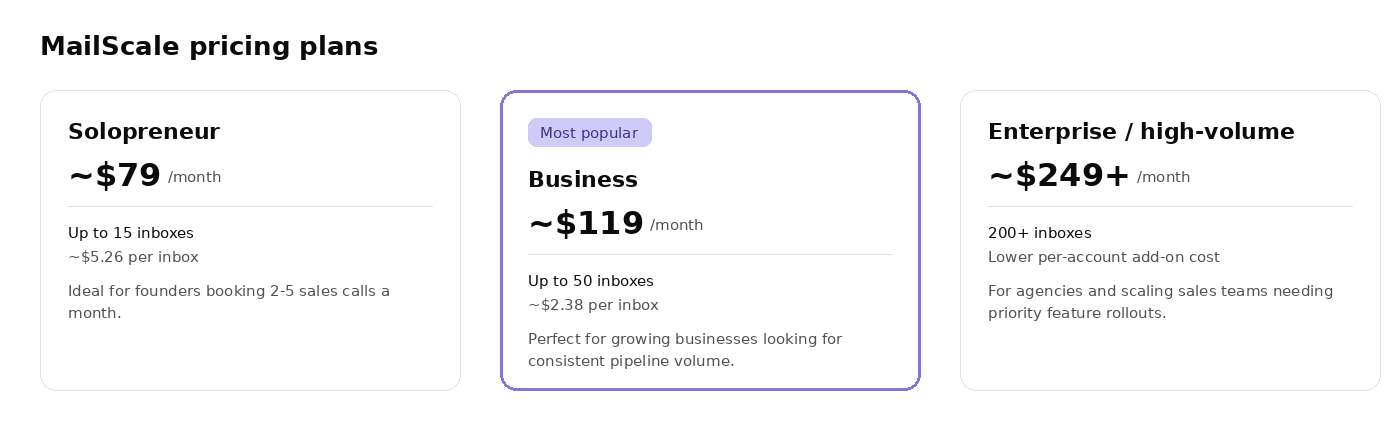 Three MailScale pricing tiers.