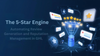 Digital illustration of a funnel emitting stars and review icons beside the text “The 5-Star Engine” about automating review generation in GHL.