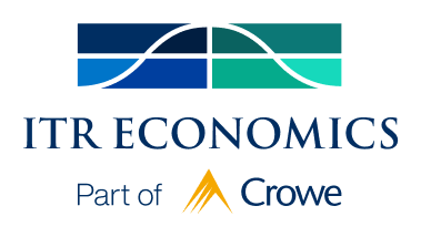 ITR Economics Retail Sales