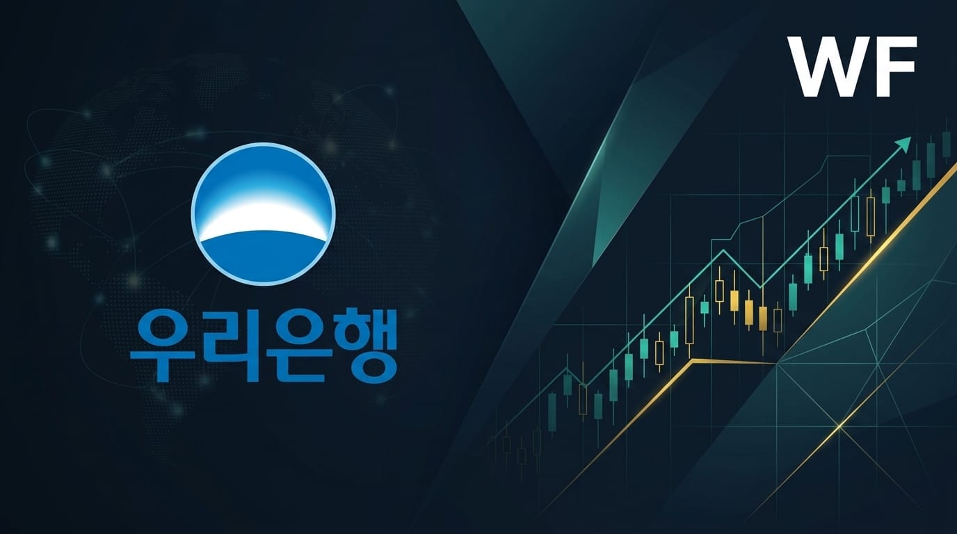 Woori Financial Group (WF) Stock: Undervalued or Overhyped?