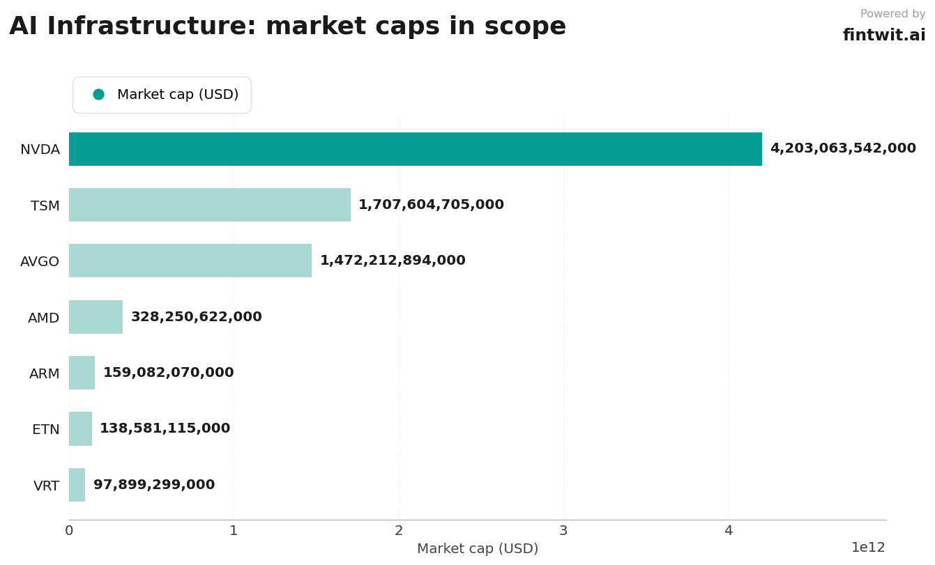 Stocks we're watching