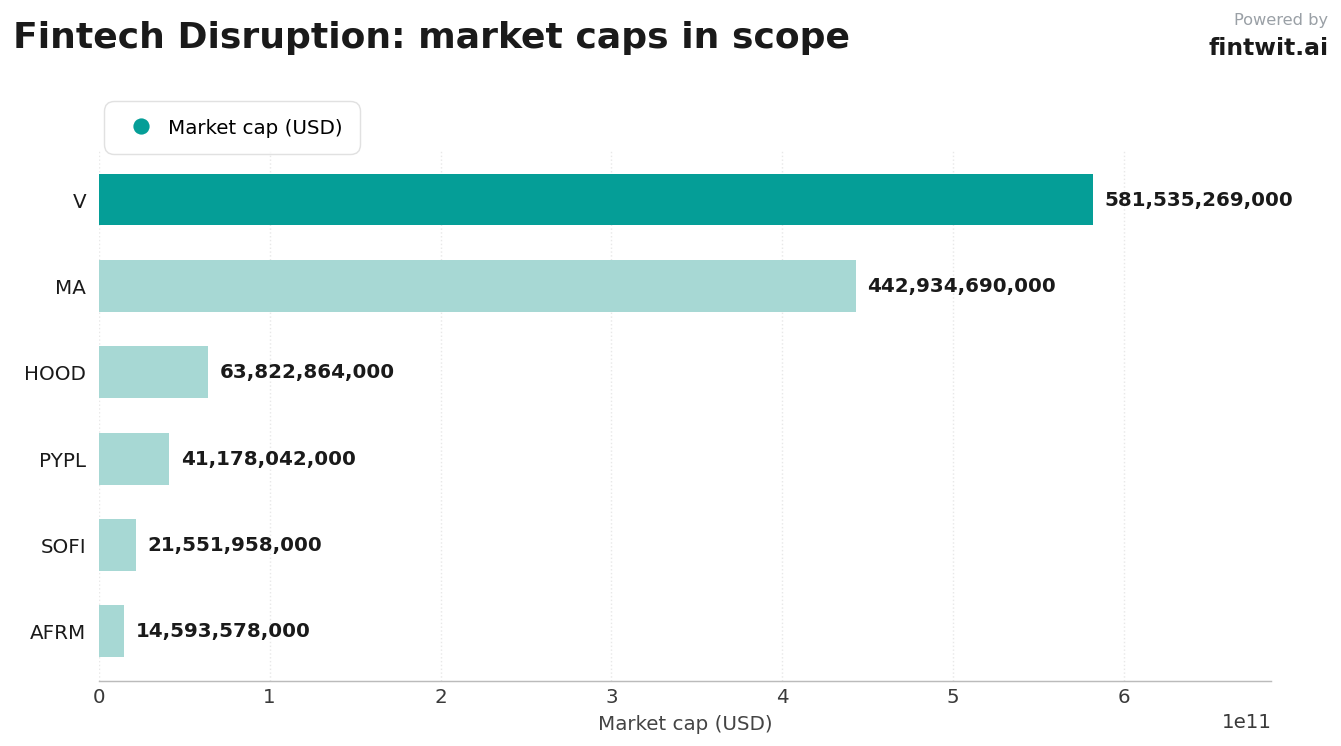 Stocks we're watching