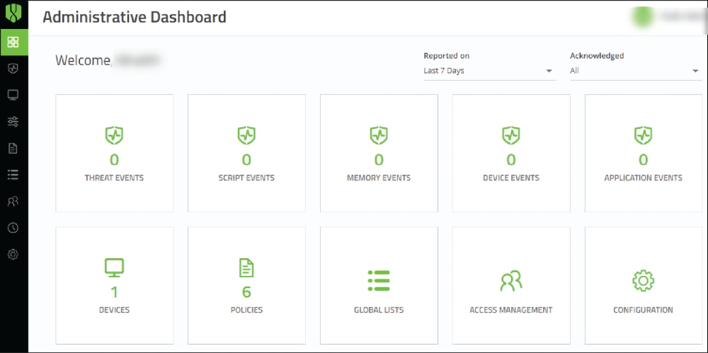 BlackBerry Optics(USE)
