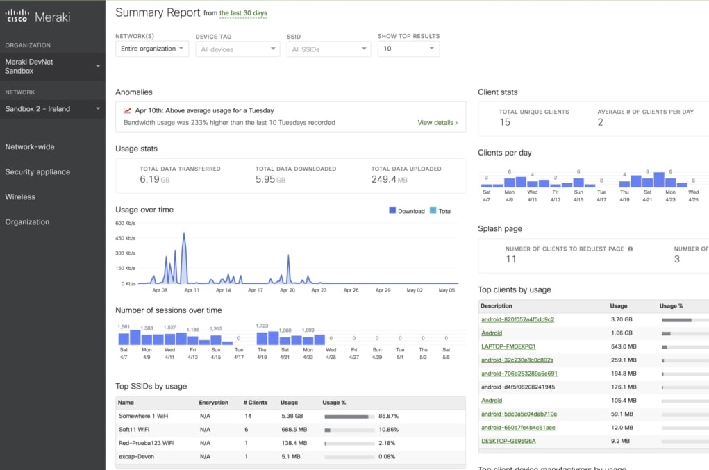Cisco Meraki SD-WAN & SASE Solution