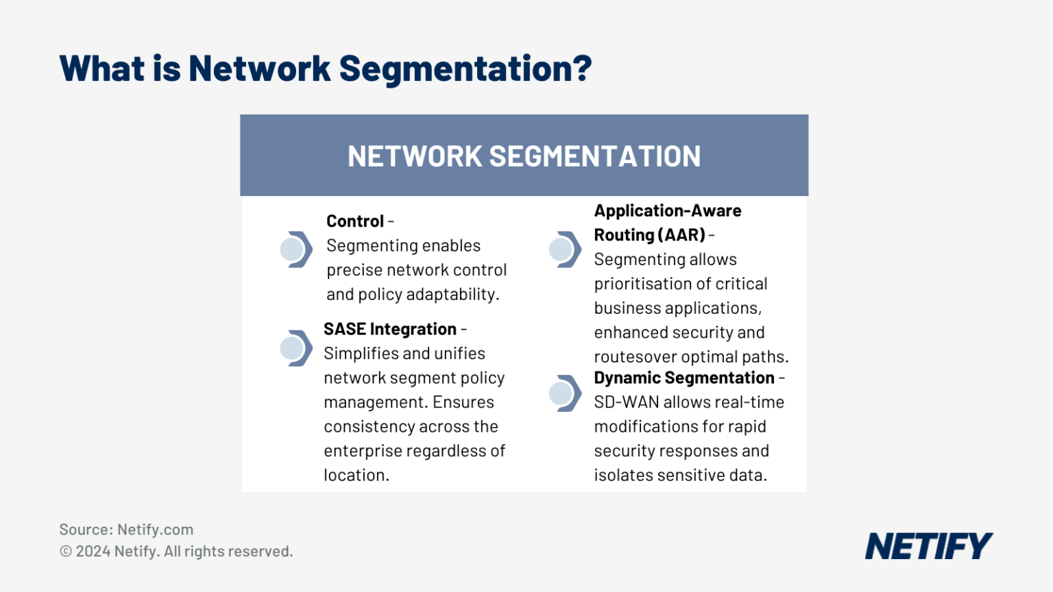 What is Network Segmentation Features