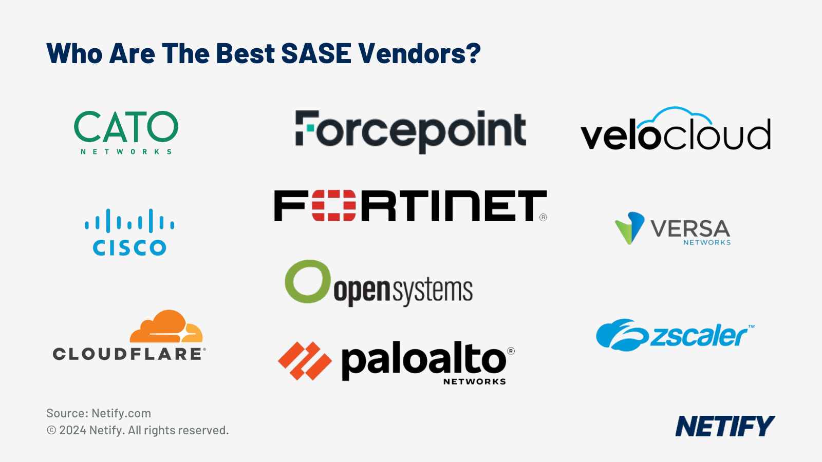 Who are the best rated SASE Vendors?