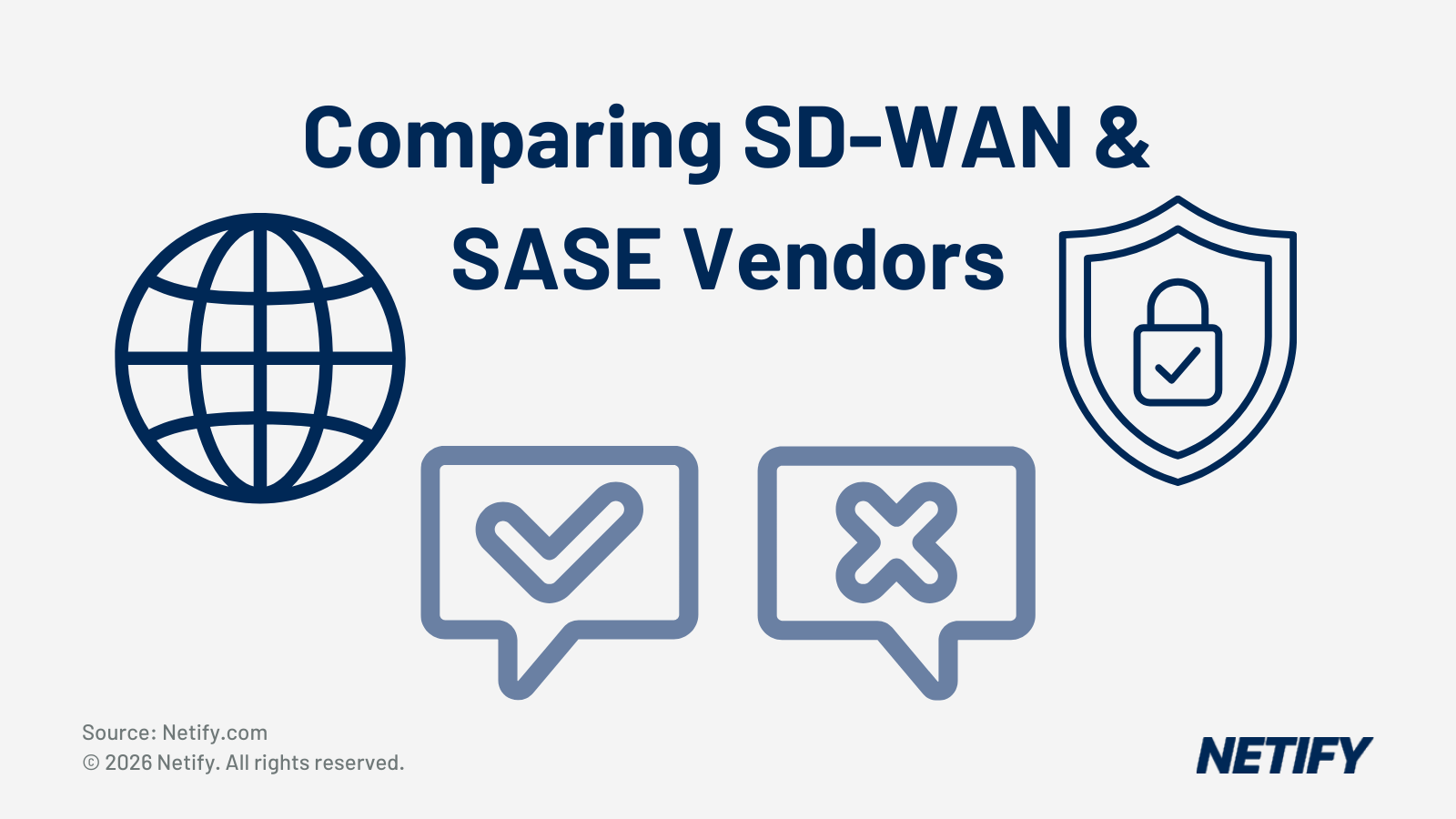 Scoring SASE Vendor Proposals for Retail: Enterprise & Mid-Market Framework