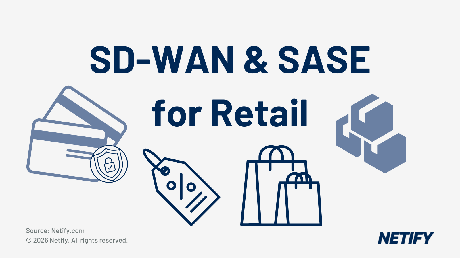 Retail RFP Guide: What to Include When Procuring SD-WAN & SASE
