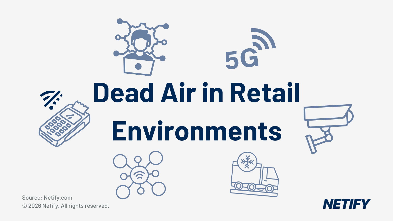 Diagram illustrating dead air connectivity issues in retail environments