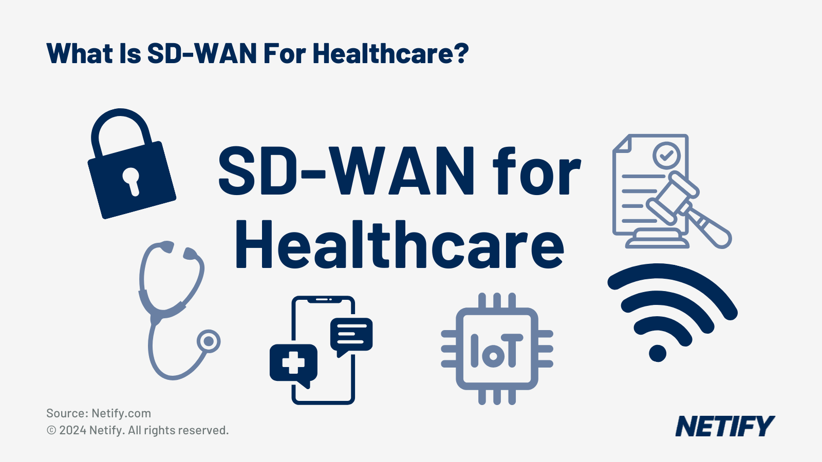 Who are the top Healthcare Managed Providers