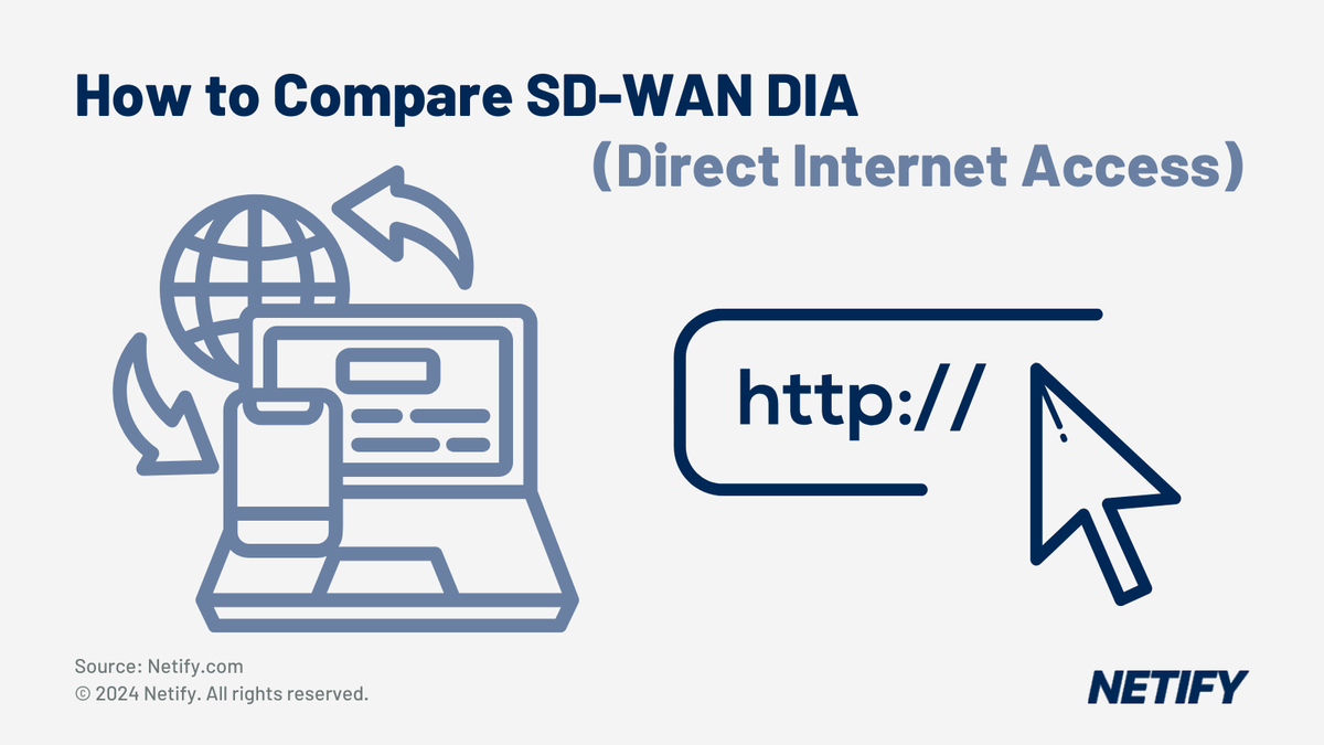 How to compare SD WAN Direct Internet Access (DIA)