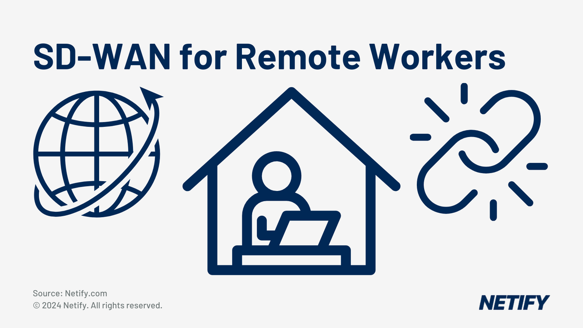 SD-WAN for Remote Workers