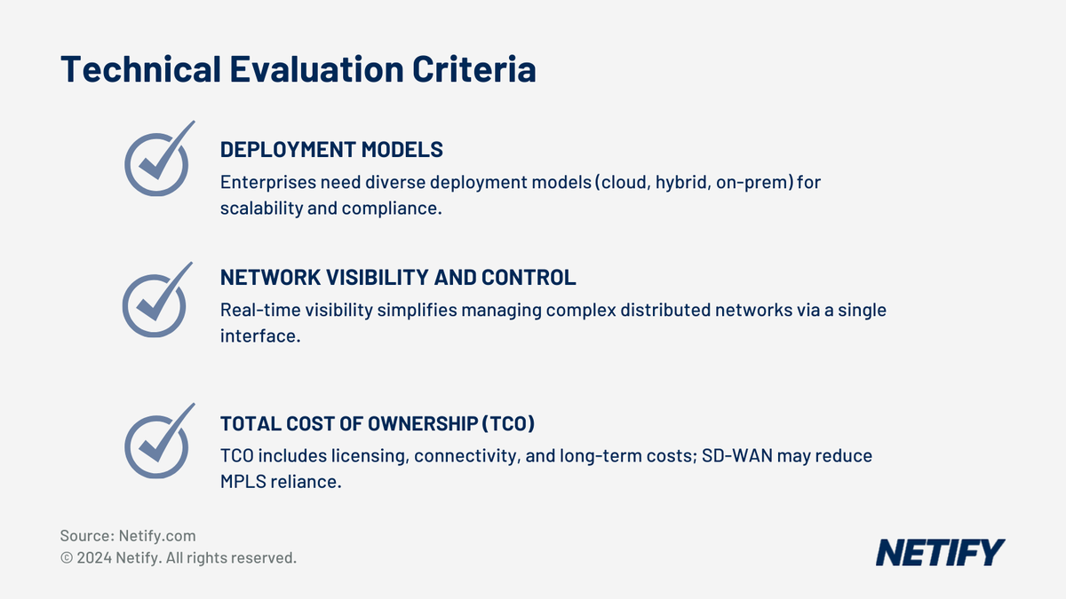 How to create an effective list of SD WAN requirements?