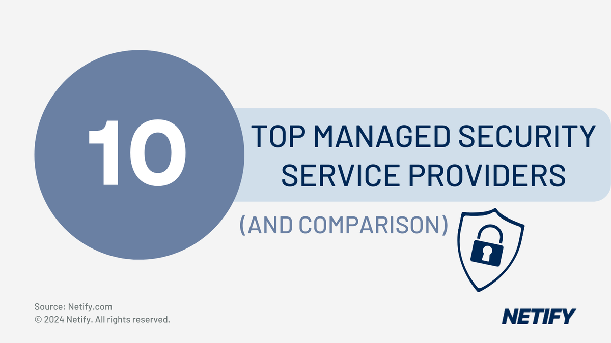 Who are the Top 10 Managed Security Service Providers?