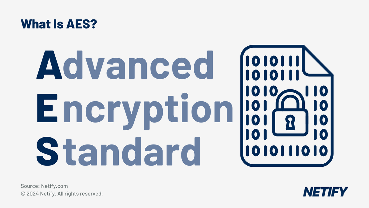 How AES Encryption Protects SD-WAN and SASE Traffic