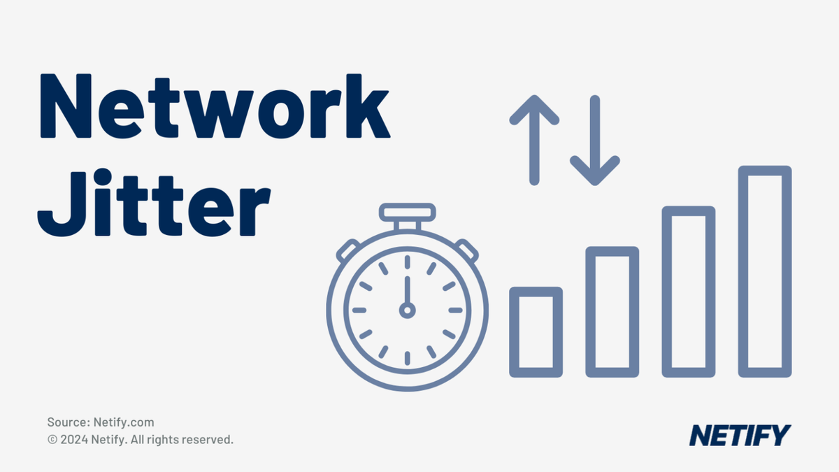 Network Jitter