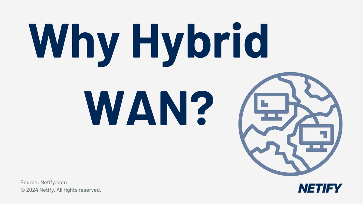 What's driving hybrid wan adoption?