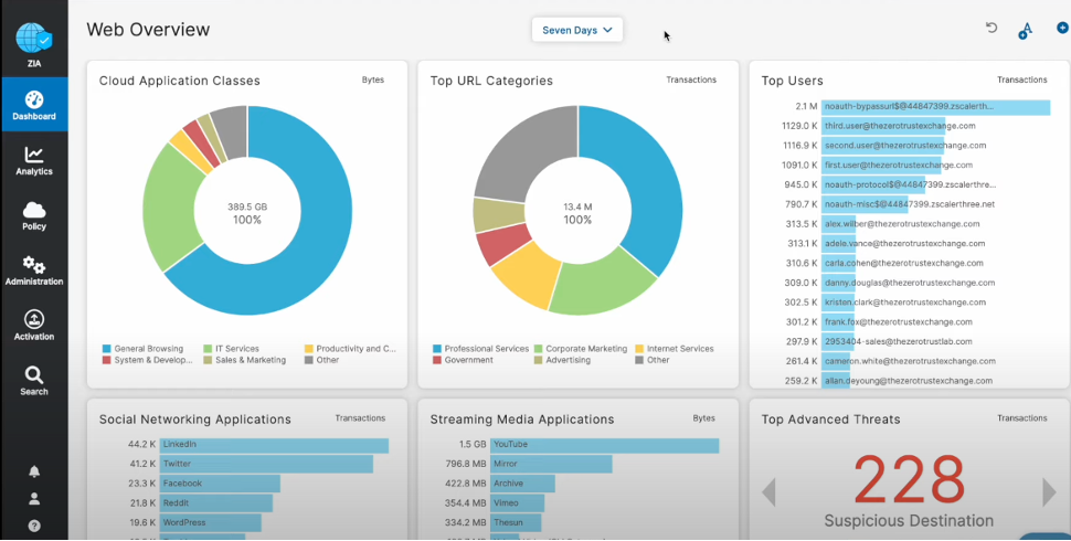 Who Are the Best Managed Cybersecurity Service Providers in the UK?