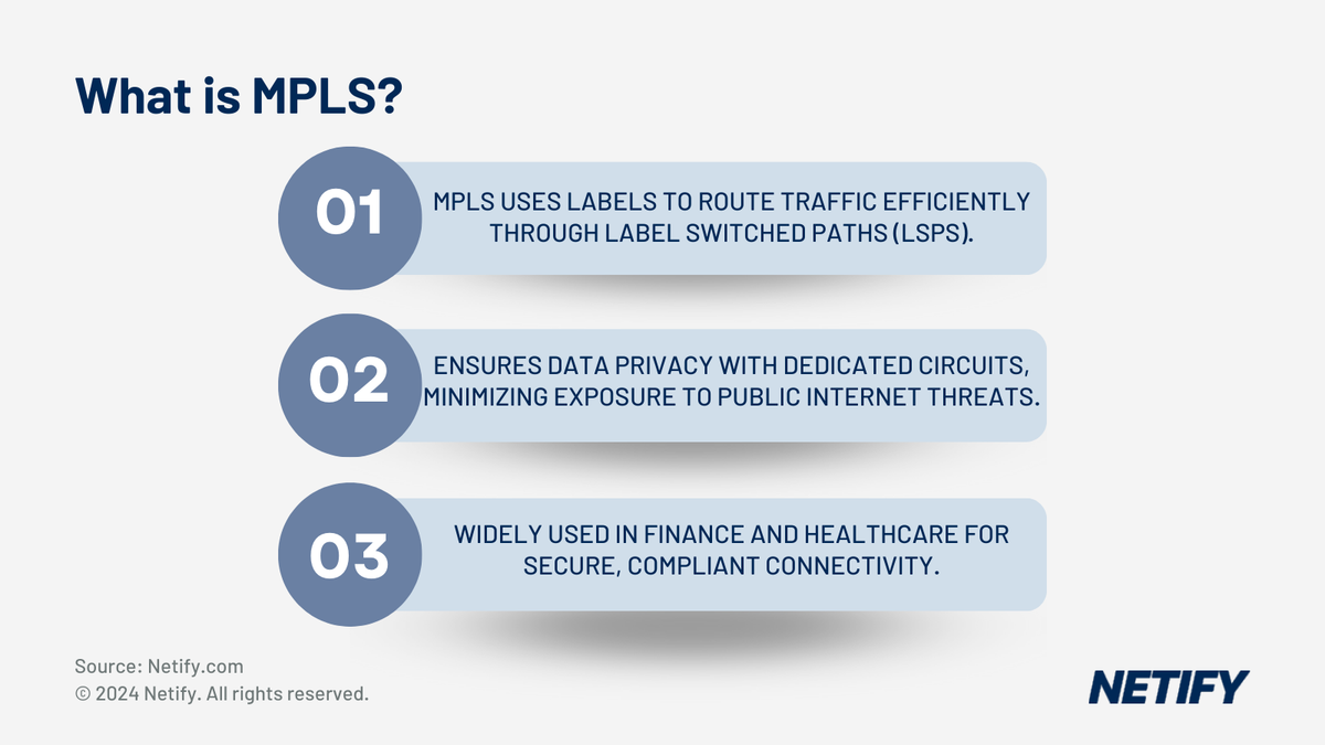 We've Compared the Top UK, USA & Global MPLS Providers & Vendors