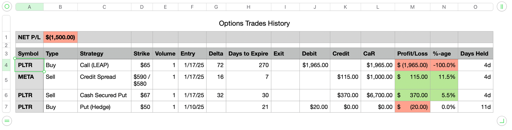Option Trades History - Jan 20, 2025