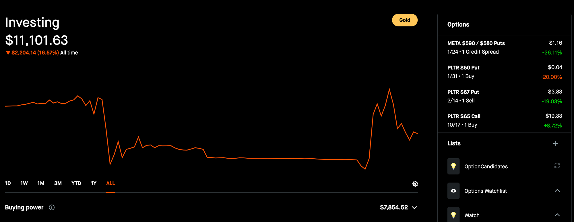 Portfolio - Jan 20, 2025