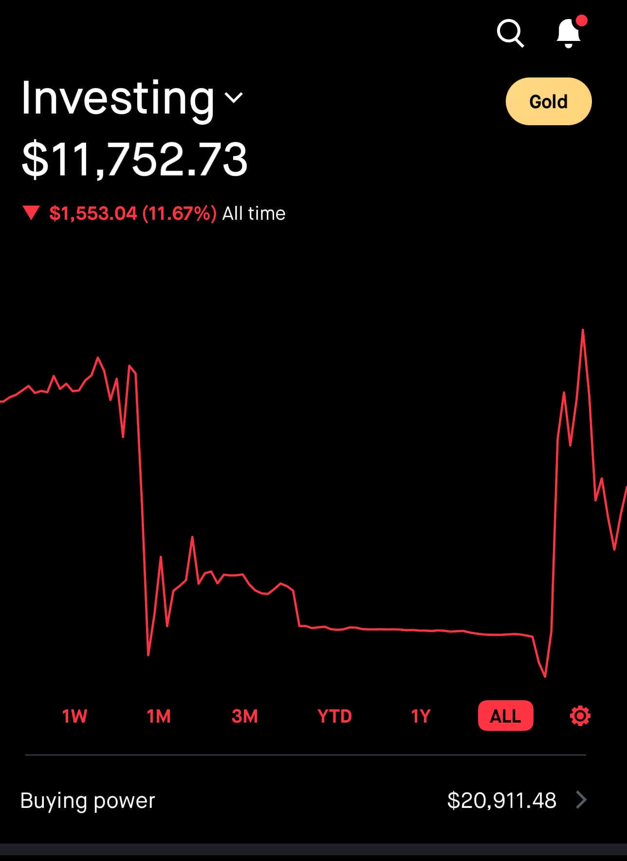 Robinhood - Jan 24, 2025