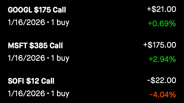 Open Trades Status
