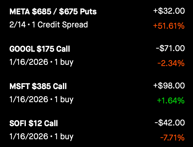 Open Trades Status - Feb 11, 2025
