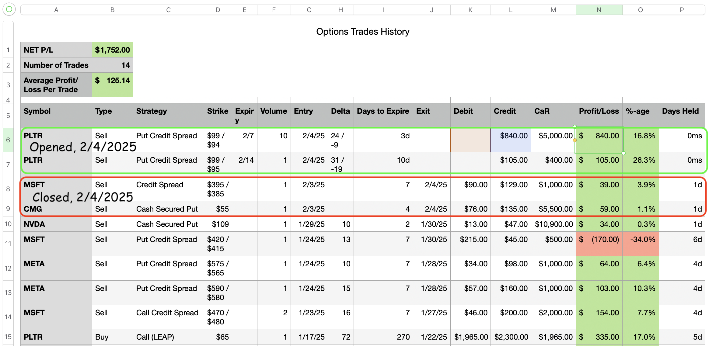 Lat 10 Trades