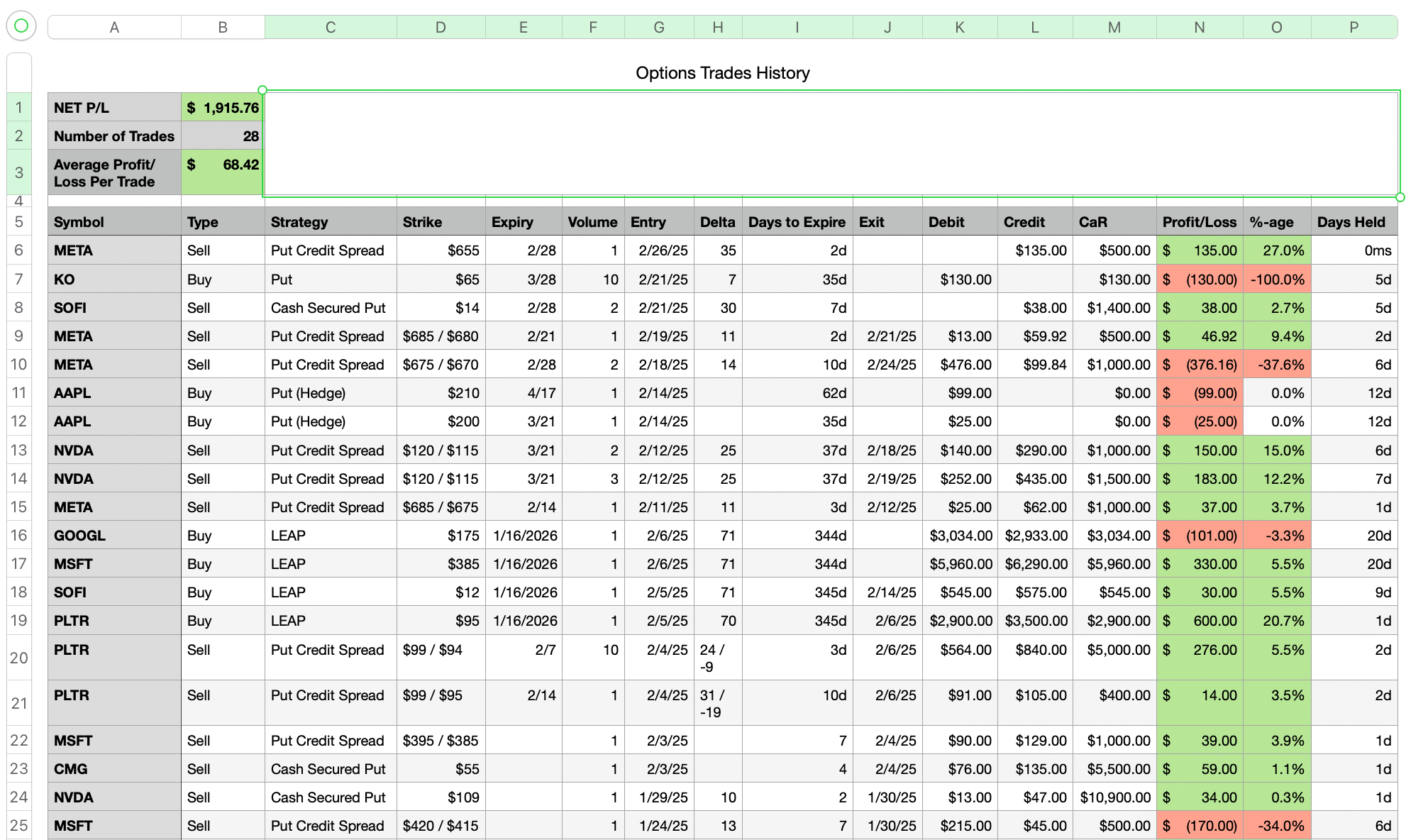 History View - Feb 26, 2025