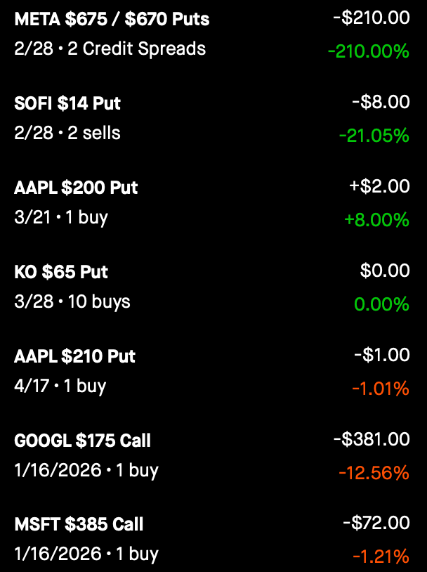Open Positions Status - Feb 21, 2025