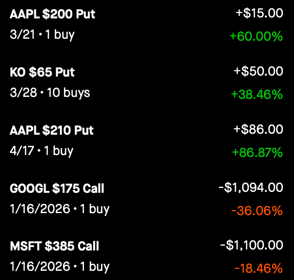 Open Positions Status - Feb 27, 2025