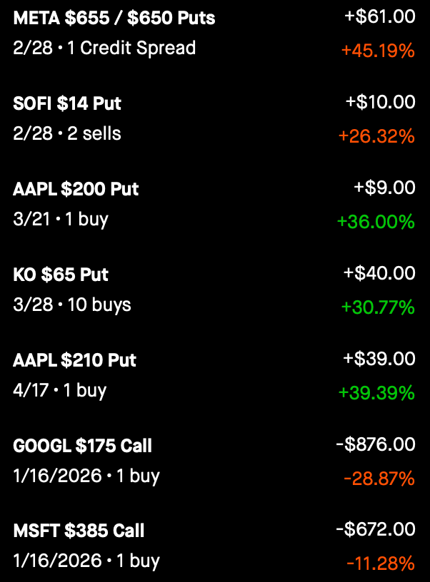 Open Positions Status - Feb 26, 2025