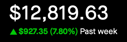 Portfolio - Week 3 Growth