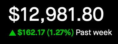 Feb 14, 2025 - Past Week