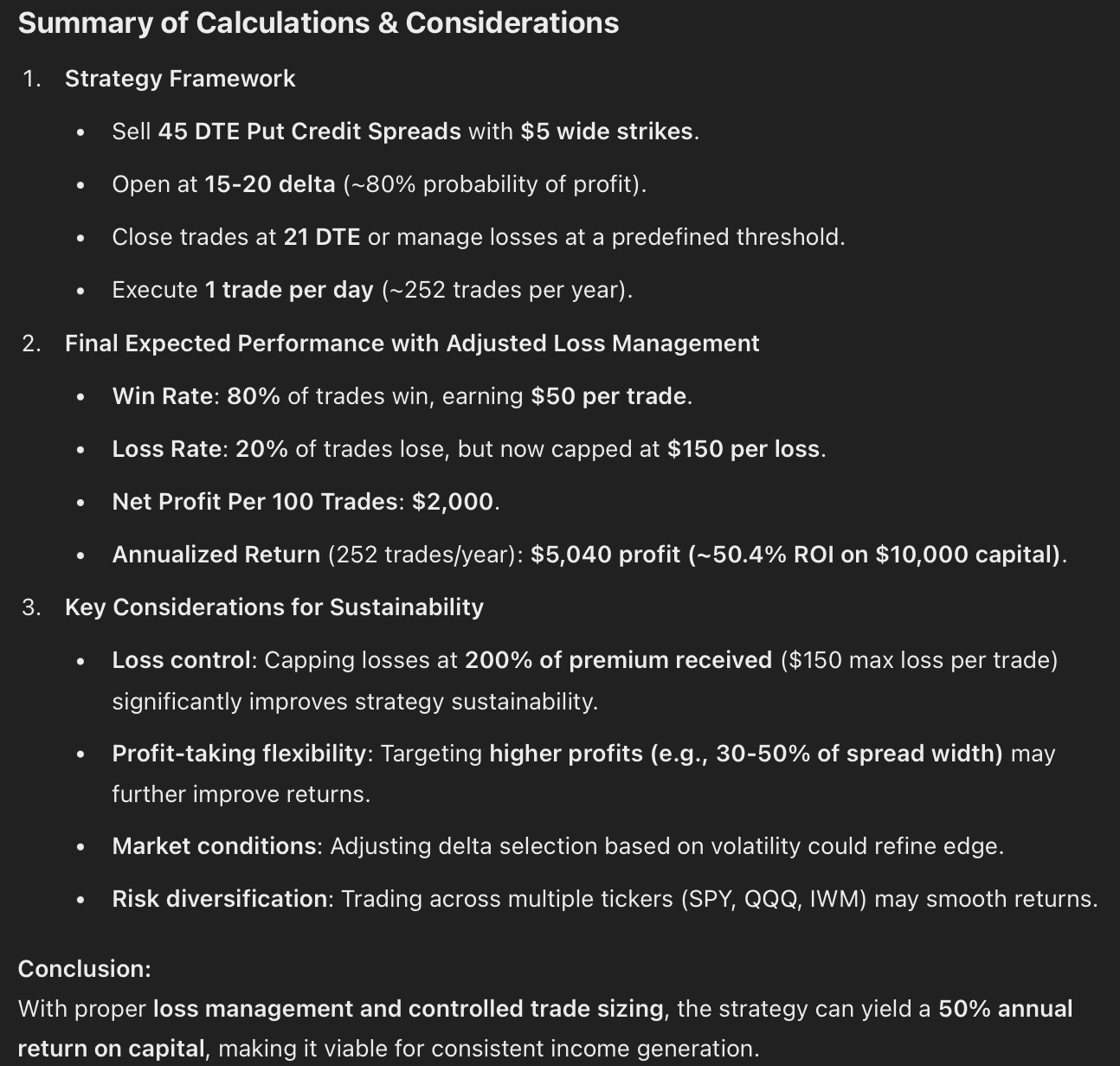 Put Credit Spread Roll Strategy