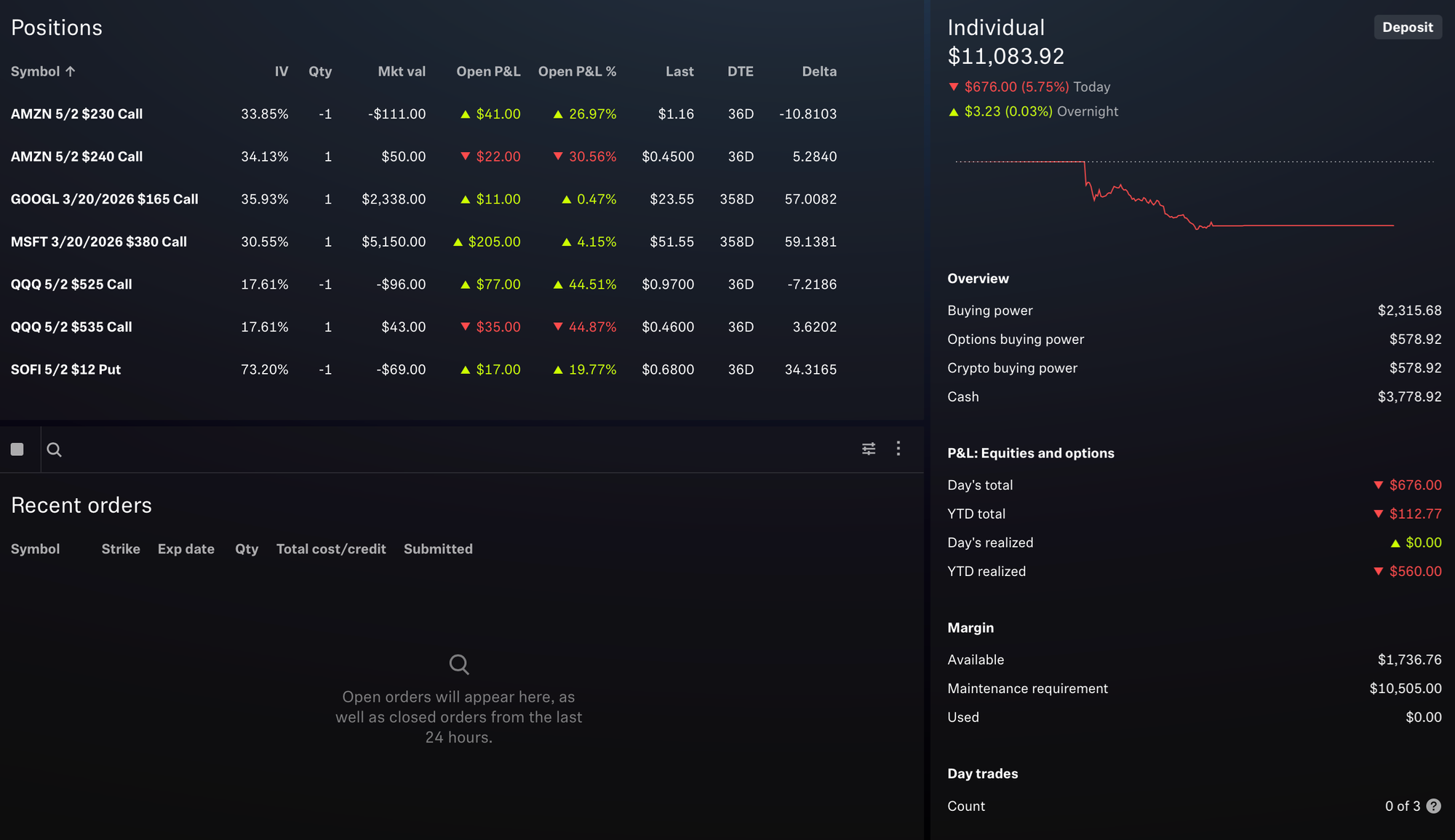 Portfolio Status - March 26, 2025