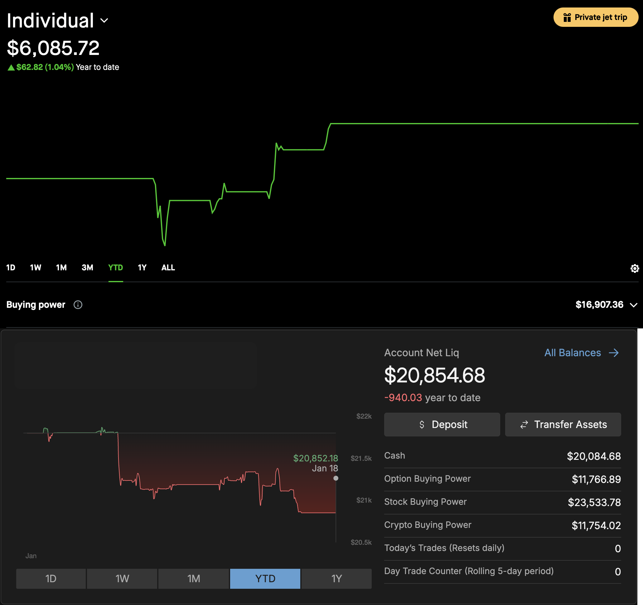 Net Portfolio w/ Robinhood ($6,085.72) and TastyTrade ($20,854.68) - Jan 18, 2026