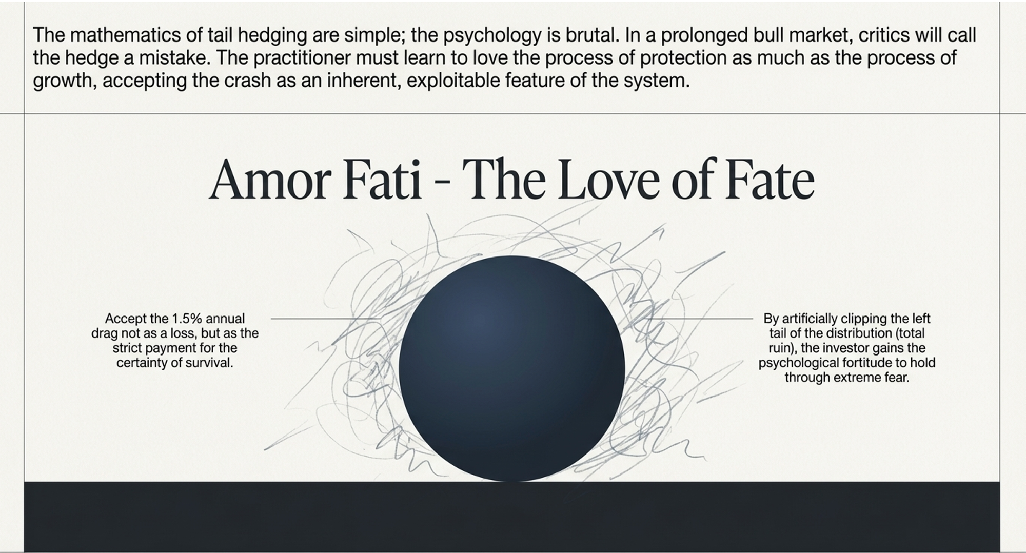Amor Fati