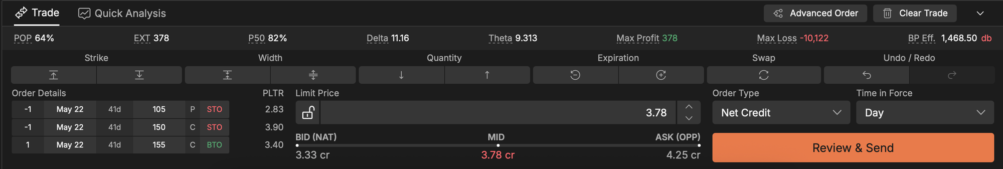 Setup PLTR Jade Lizard