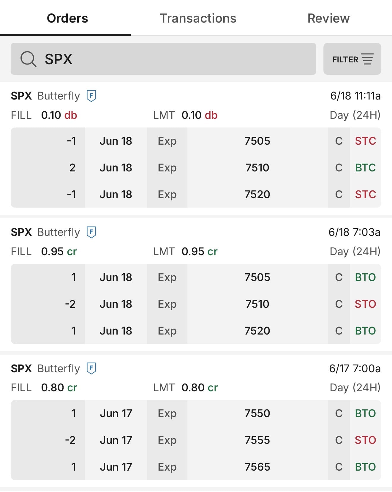 SPX Zero DTE Butterflies